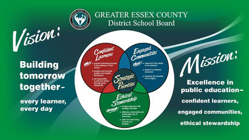 Greater Essex County District School Board3